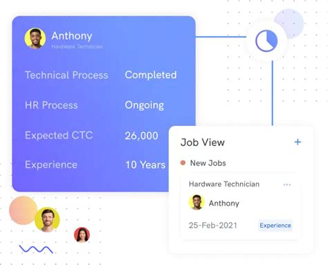 recruithire@cfsharp. com|Applicant Tracking System .